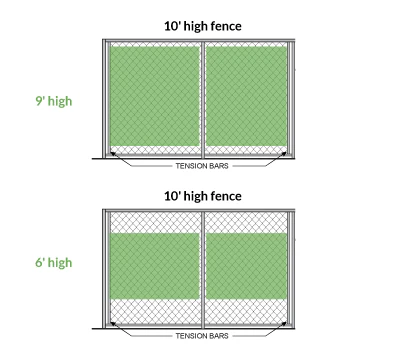 tennis-court-fence-windscreen-height-placement