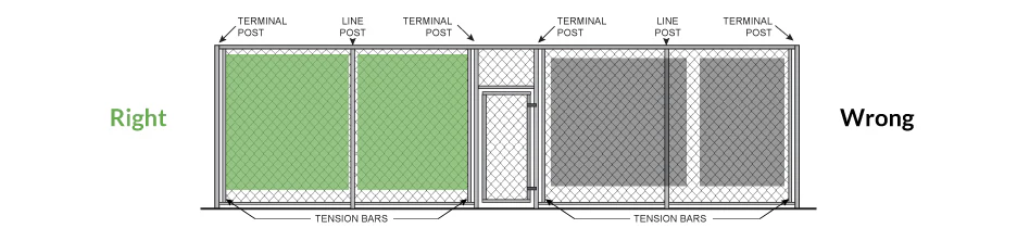 tennis-court-fence-windscreen-installation-line-post