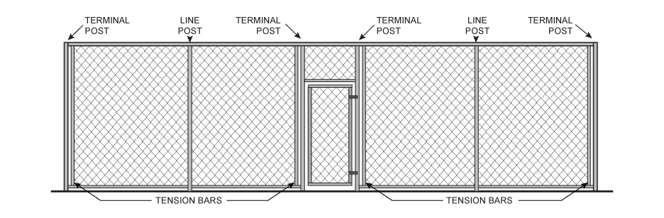 tennis-court-fence-windscreen-measurement